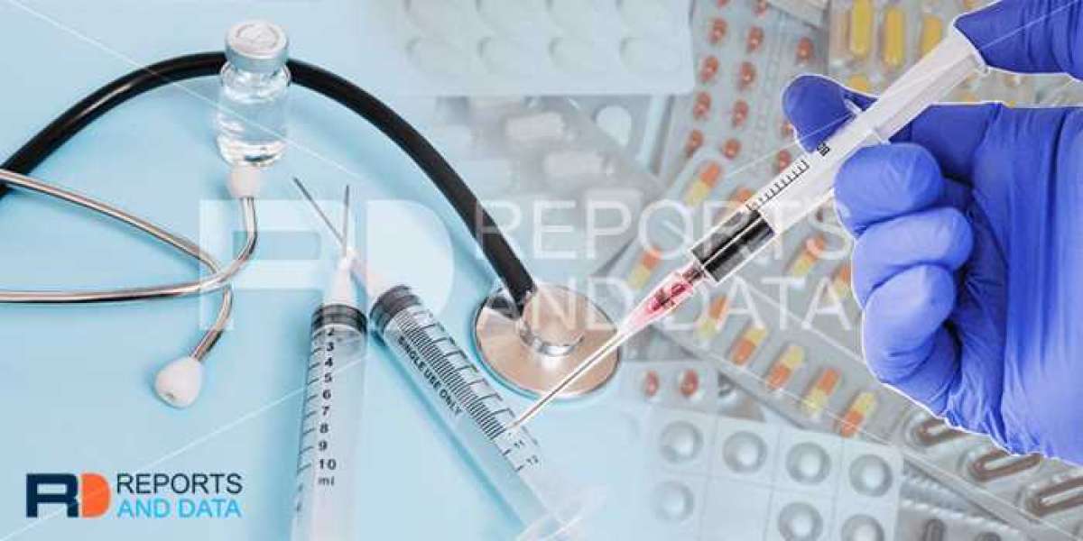 Medical Syringes and Needles Market Sluggish Growth Rate Foreseen by 2023-2028