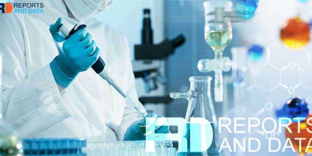 Semiochemicals Market Upcoming Growth, Key Player Analysis and Forecast 2028