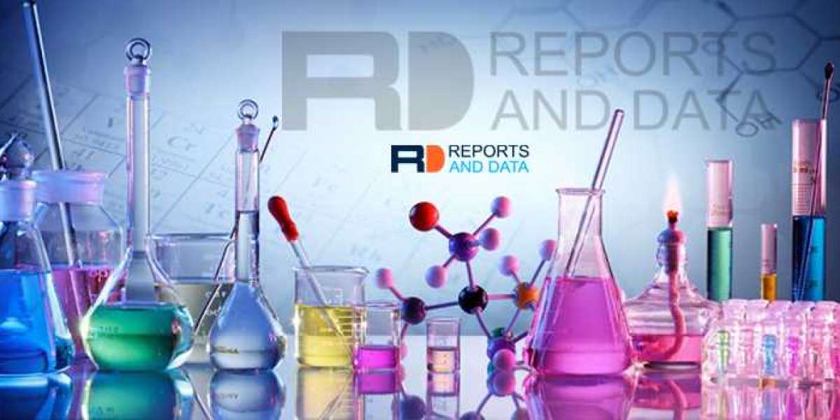 Europe Ion Exchange Resin Market Growth Statistics, Size Estimation, Emerging Trends, Outlook to 2028