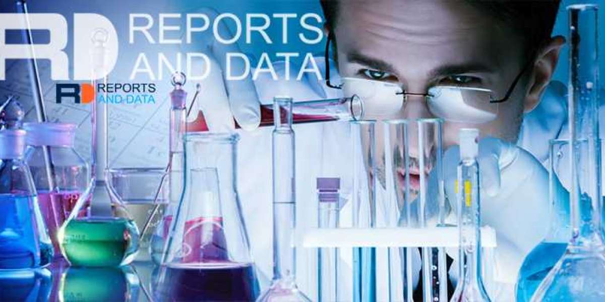 U.S Oilfield Chemicals Market Growth Statistics with Competitive Analysis and Forecast 2028