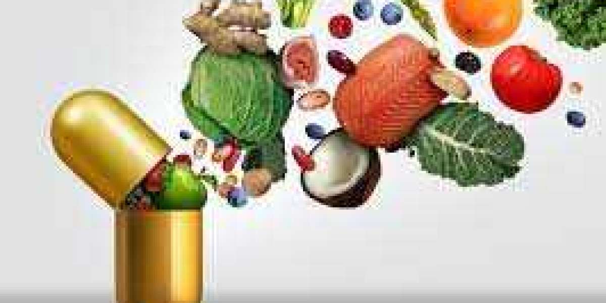 Nutricosmetics Market Trends with Regional Demand, Key Players, and Forecast 2028