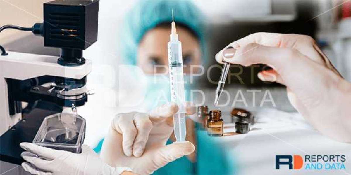 Research Area Antibodies Market Sluggish Growth Rate Foreseen by 2023-2027