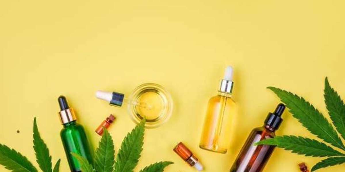 CBD Skincare Products Market Share Revenue, Trends and Factors, Regional Share Analysis & Forecast Till 2030