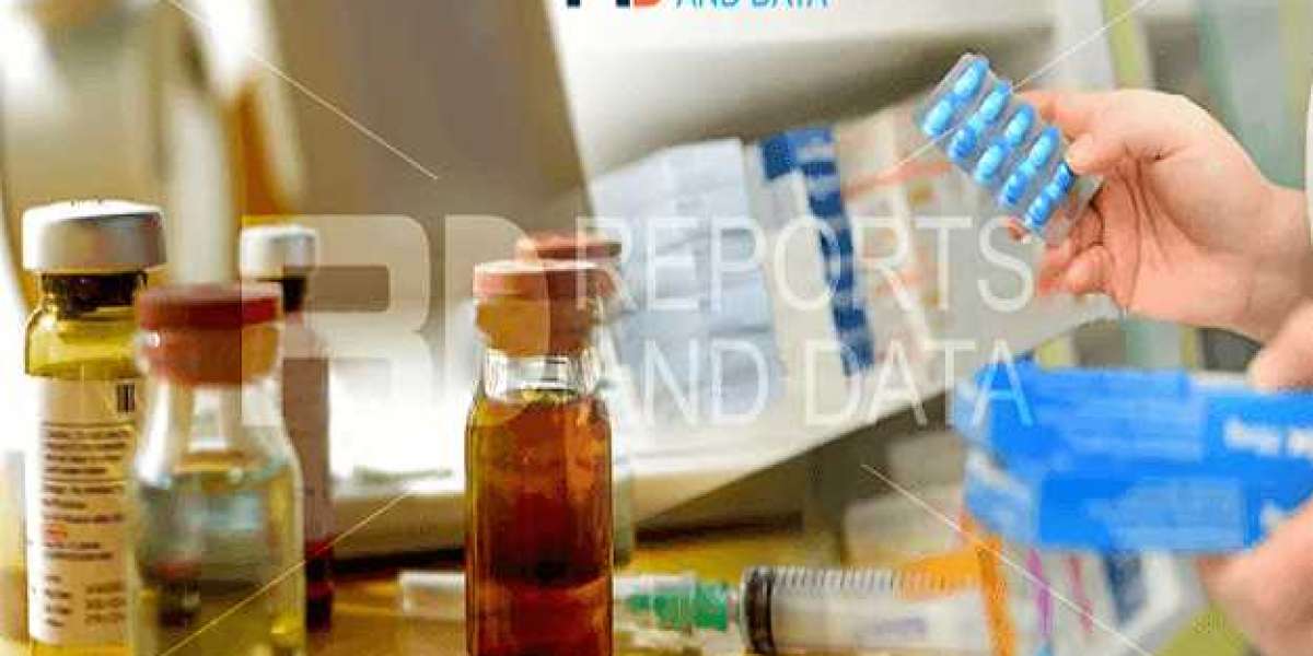 Sepsis Therapies Market Size, Trends, Revenue Share Analysis, Forecast, 2023–2028