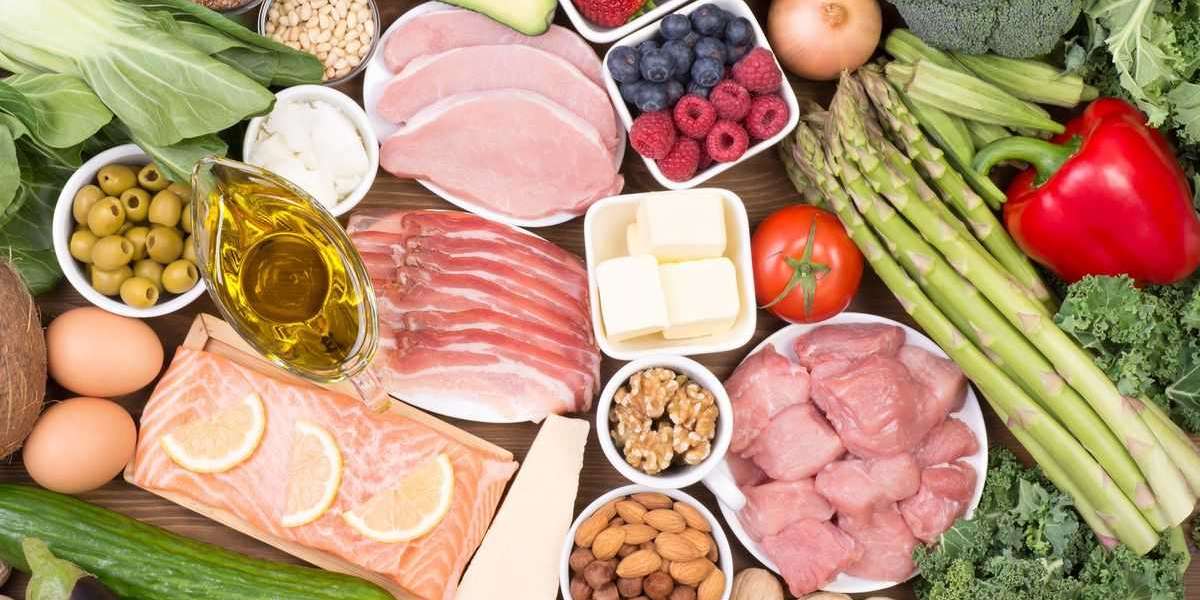 Ketogenic Diet Food Market Share, Size, Trends & Growth Forecast By 2028