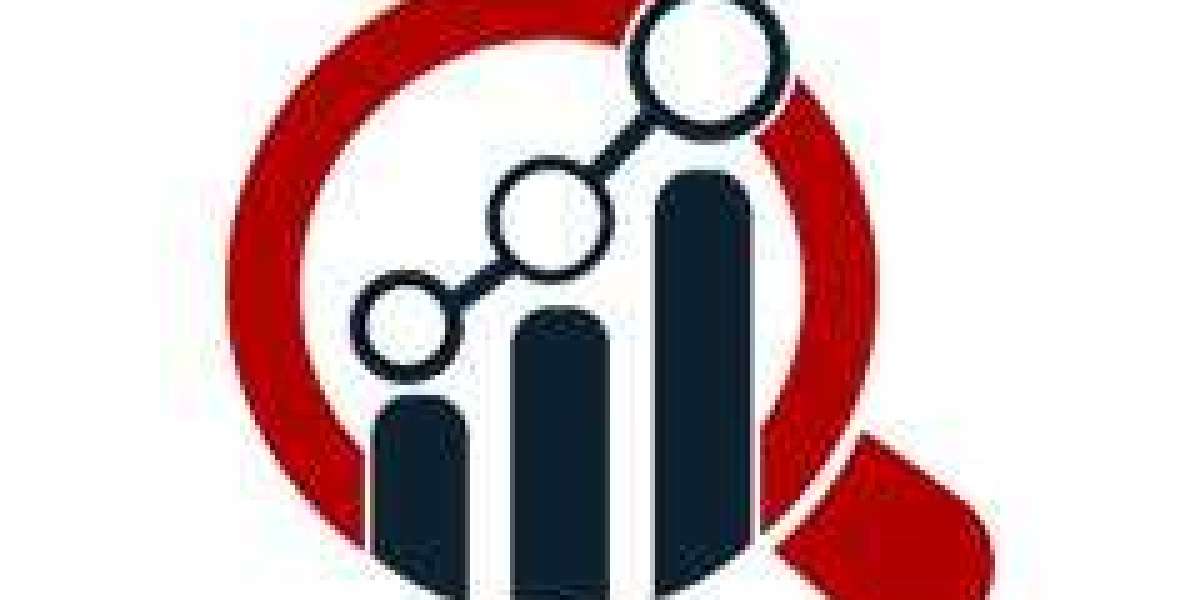 Isopropyl Esters Market, Analysis Revenue Share Analysis, Region & Country Forecast