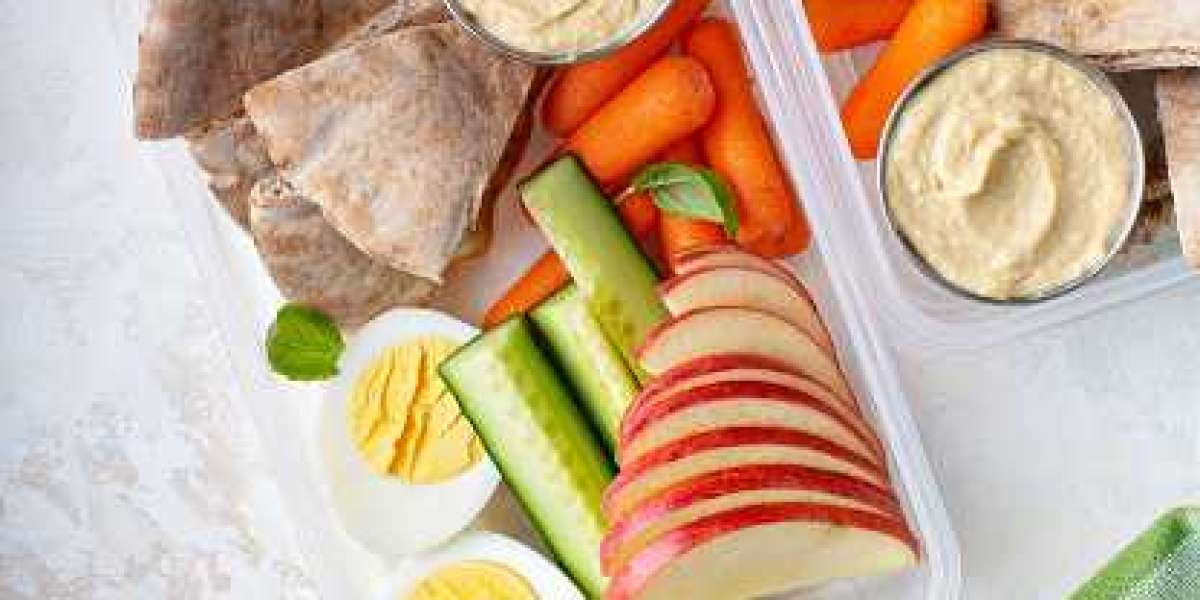 Healthy Snacks Market Share Analysis by Company Revenue and Forecast 2030